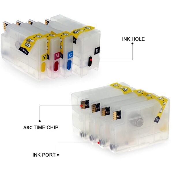 ตลับใสเติมหมึกได้ HP 932 933 - Image 2