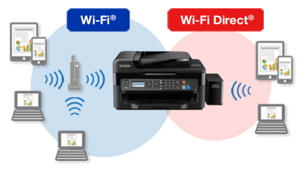แทงค์แท้ Epson L565 Wifi - Image 4
